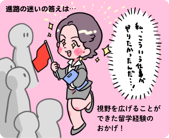 進路の迷いの答えは視野を広げることができた留学体験のおかげ！