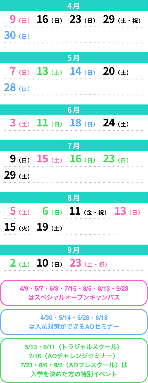 4/9・5/7・6/3・7/15・8/5・8/13・9/23はスペシャルオープンキャンパス、4/30・5/14・5/28・6/18は入試対策ができるAOセミナー、6/11〈トラジャルスクール〉・7/16〈AOチャレンジセミナー〉7/23・8/6・9/2〈AOプレスクール〉は入学を決めた方の特別イベント