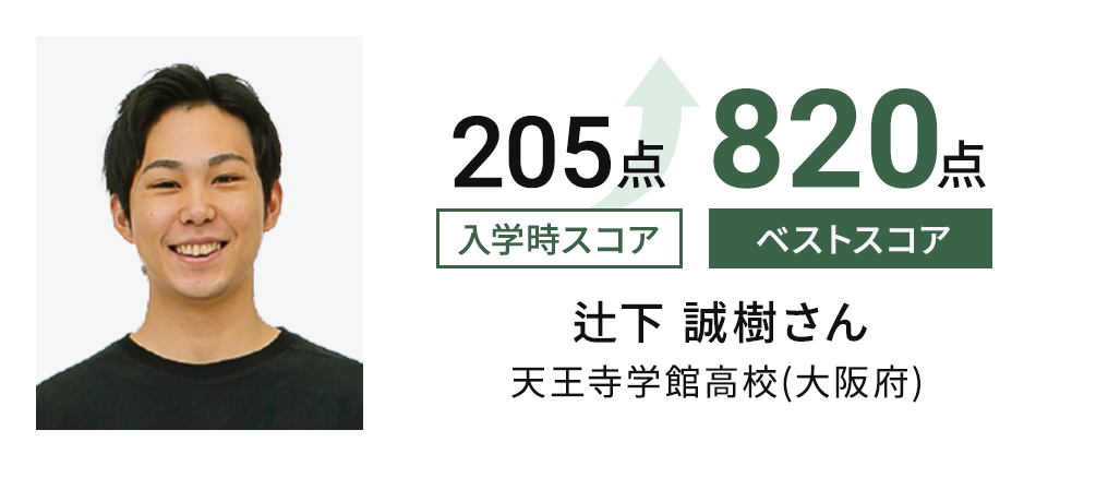 入学時スコア205点→ベストスコア820点