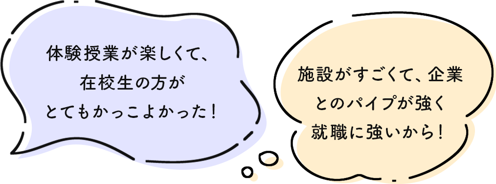 体験授業がとにかく楽しくて、在校生の方がとてもかっこよかった！施設がすごくて、企業とのパイプが強く就職に強いから！