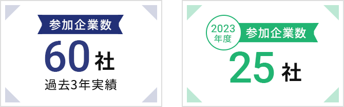 参加企業数 60社 / 参加企業数 25社