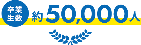 卒業生数50,000人