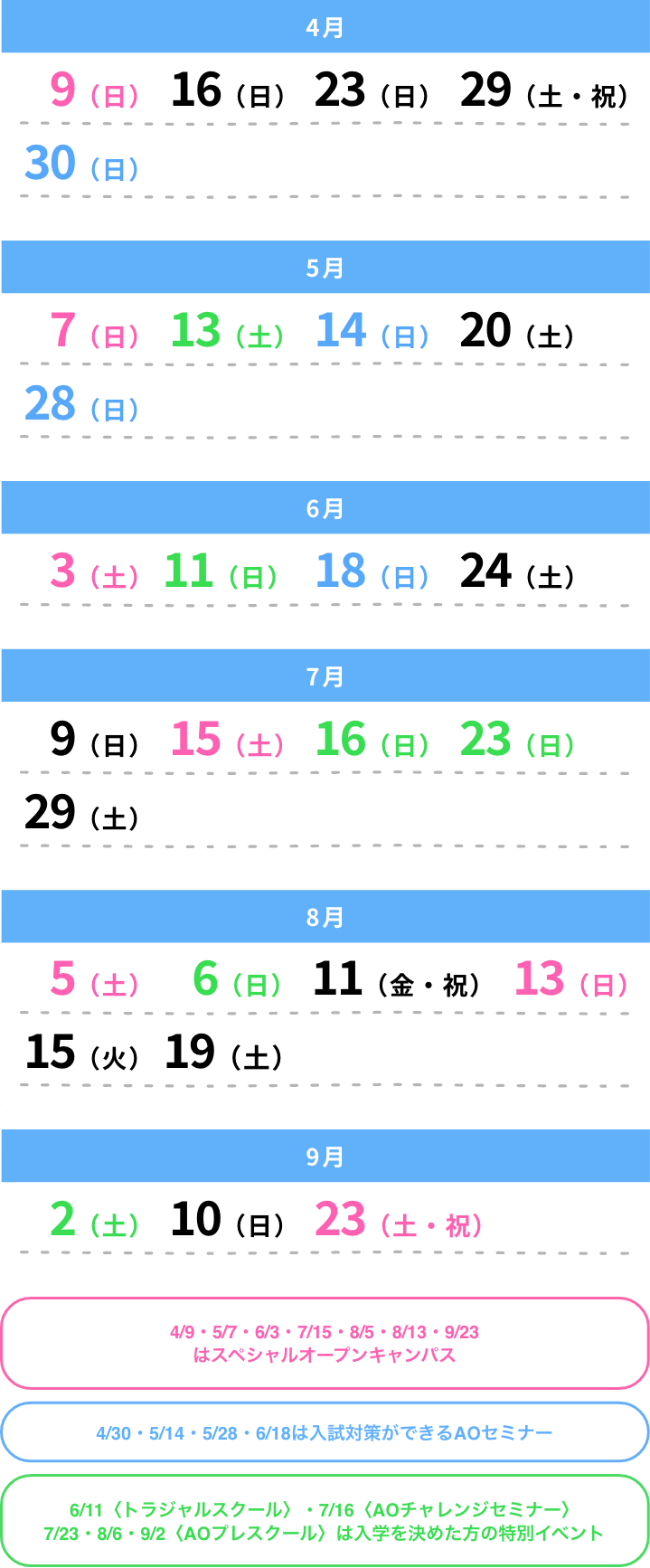 9/25・10/30・11/26・12/18・1/15・2/19・3/5はスペシャルオープンキャンパス、10/10はAOプレスクール、12/11・2/4は再進学セミナー同日開催