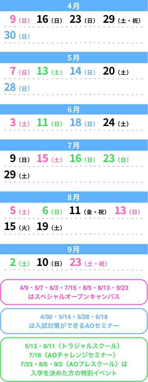 9/25・10/30・11/26・12/18・1/15・2/19・3/5はスペシャルオープンキャンパス、10/10はAOプレスクール、12/11・2/4は再進学セミナー同日開催