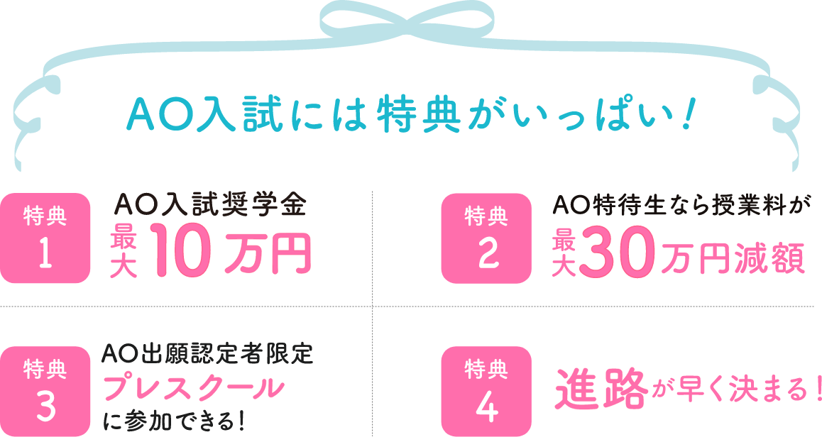 AO入試には特典がいっぱい!