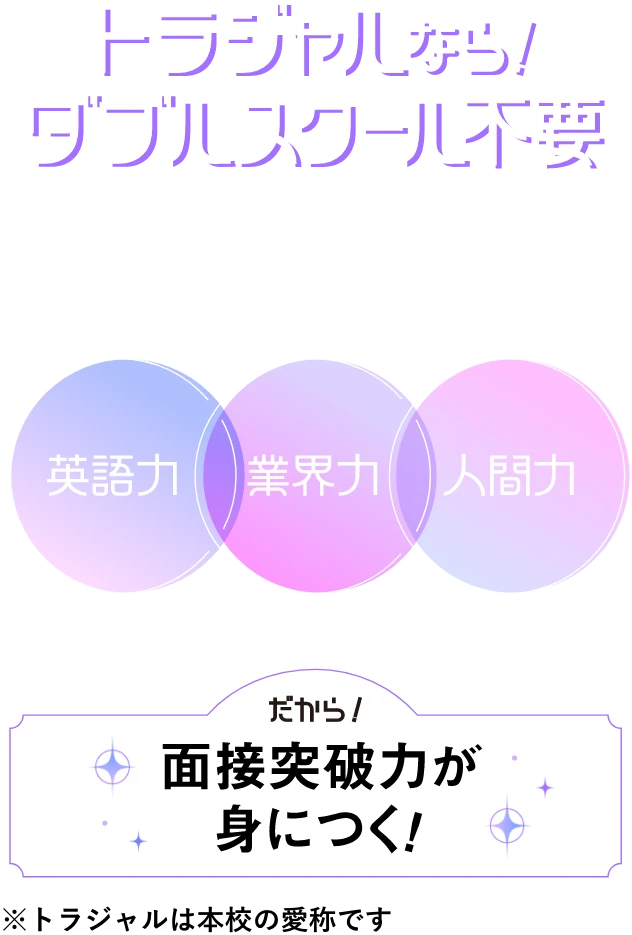 トラジャルならダブルスクール不要3年間で英語力とエアラインスキルを学ぶ！