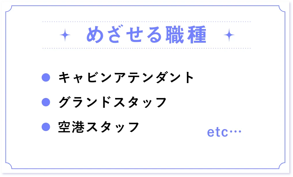 めざせる職種 ⚫︎キャビンアテンダント⚫︎グランドスタッフ⚫︎空港スタッフ