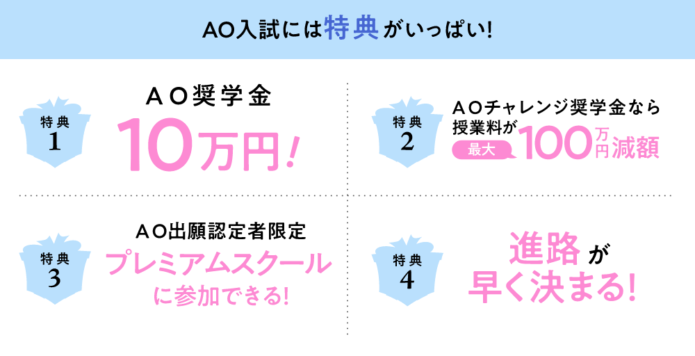 AO入試には特典がいっぱい!