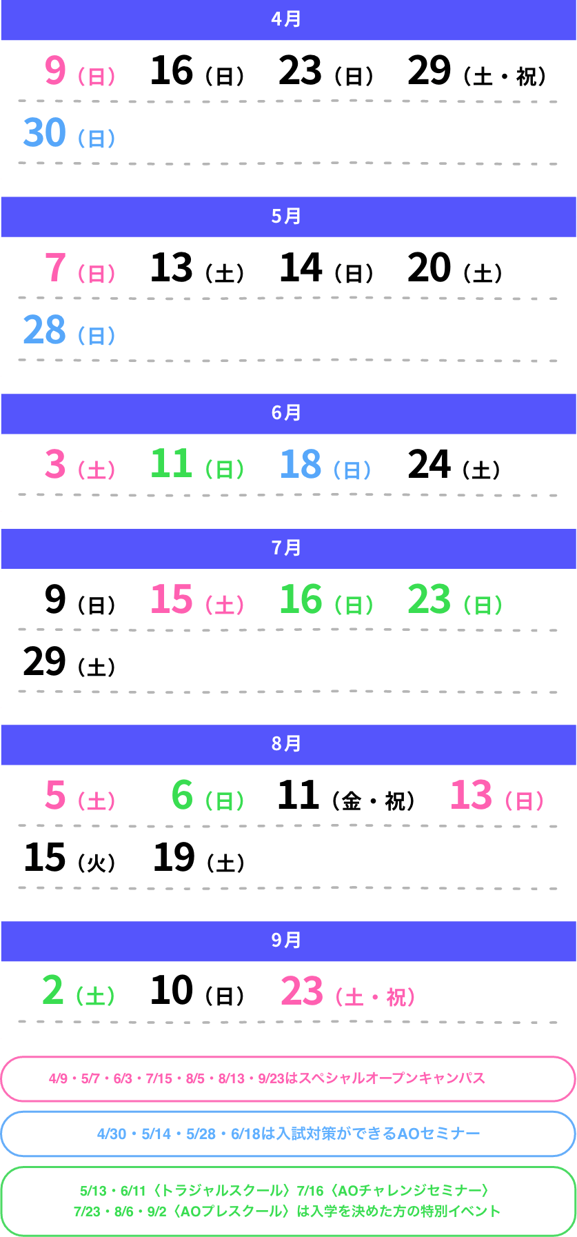 9/25・10/30・11/26・12/18・1/15・2/19・3/5はスペシャルオープンキャンパス、10/10はAOプレスクール、12/11・2/4は再進学セミナー同日開催